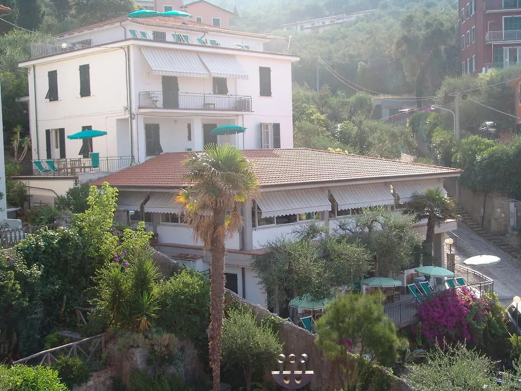 Hotel Miramaretellaro Tellaro