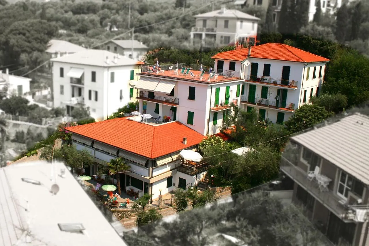 **  Miramaretellaro Hotel Olaszország